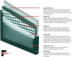 A+2000 Washable Electrostatic Permanent Custom Air Filter - Image 2