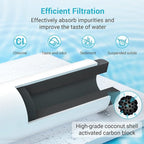 AQUA CREST LT1000PC ADQ747935 Refrigerator Water Filter and Air Filter - Image 5