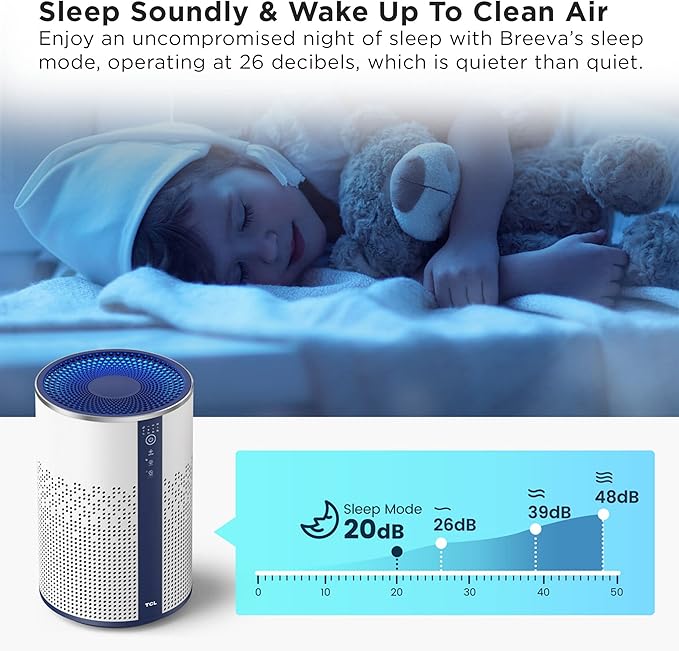 TCL Air Purifier for Home Room Bedroom, Smart WiFi Alexa Control, True H13 HEPA - Image 3