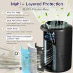 2 Pack Air Purifiers for Home Bedroom H13 True HEPA Air Filter Cleaner - Image 2