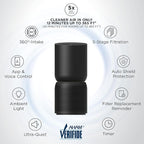 TCL Breeva A5 Smart Air Purifier - Image 2