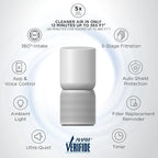 TCL Breeva A5 Smart Air Purifier - Image 2