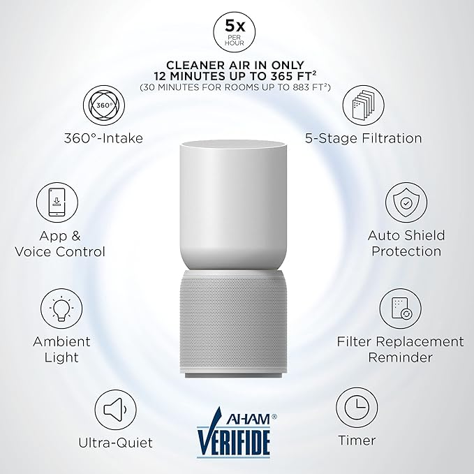TCL Breeva A5 Smart Air Purifier - Image 2