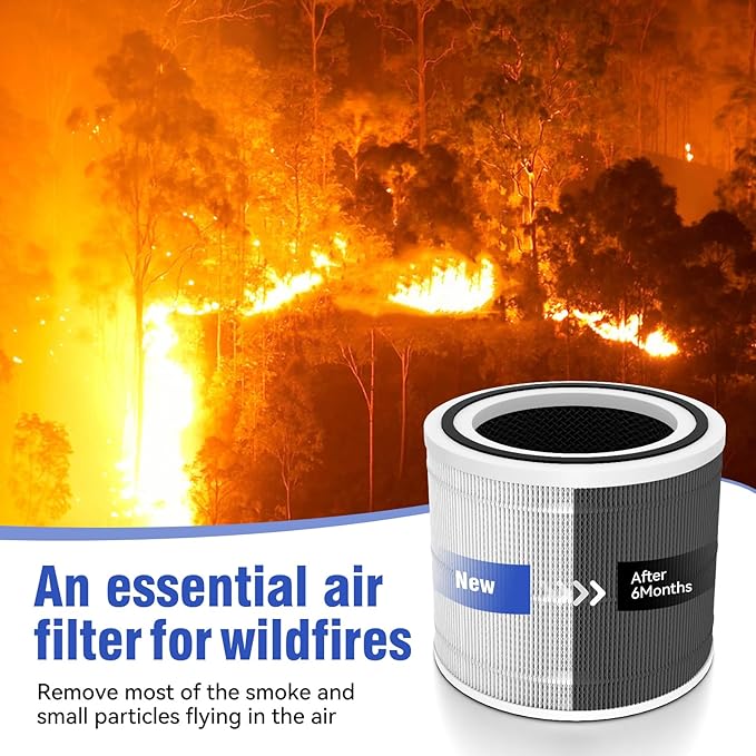 Core 300 Replacement Filter Compatible - Image 3