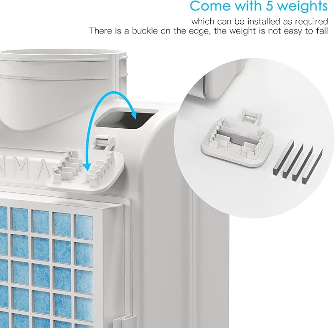 3-in-1 Indoor Dryer Vent, Stainless Steel Screen Filter, Polyester Filter and - Image 5