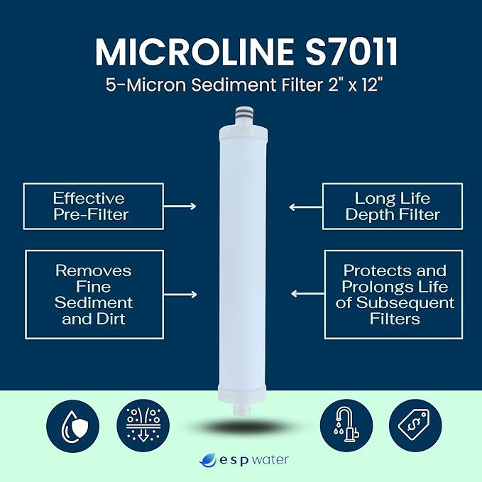 Microline Sediment Filter 5 Micron S7011 Cartridge – Reduces Sediment and - Image 2