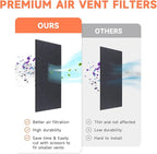 Carbon Filter 12 Pack 4" x 12" Activated Charcoal Air Vent Filters Premium - Image 5