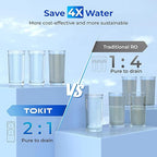 TOKIT Reverse Osmosis Water Filter, U1 Alkaline Mineral Under Sink Water Filter - Image 5