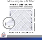 Filter King 15x30x1 Air Filter | 4-PACK | Carbon MERV 8 HVAC Pleated A/C - Image 2