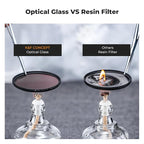 K&F CONCEPT 46mm UV/CPL/ND Lens Filter Kit-18 Multi-Layer Coatings, UV Filter + - Image 3