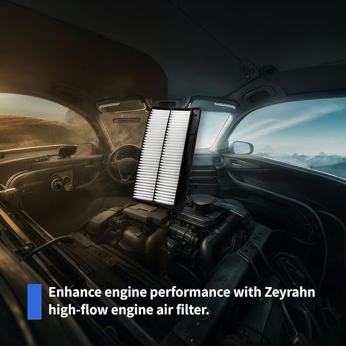 Cabin & Engine Air Filter Kit for Honda Pilot 2023-2025, Acura MDX 2022-2025 - Image 6