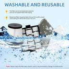 HEPA Per-motor Foam Filter Replacement: - Image 4