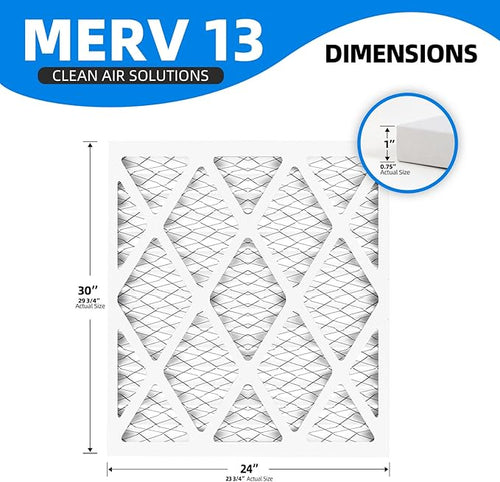 24x30x1 Air Filter, MPR 1900 & FPR 10, MERV 13 Pleated Air Filter - Image 2