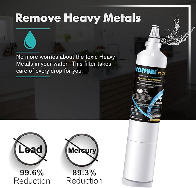 ICEPURE PLUS 9990 NSF 53&42 Certified Replacement - Image 4