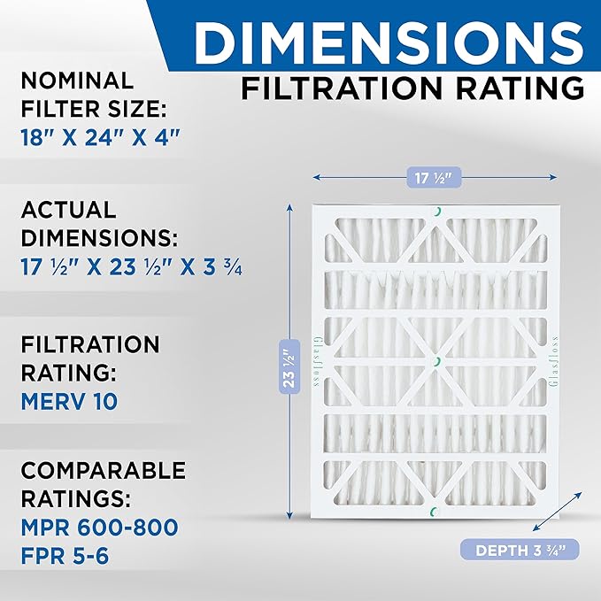 18x24x4 MERV 10 4" Inch Pleated Air Filters By Glasfloss. Box of 3. Actual - Image 2
