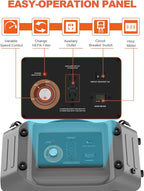 Abestorm Air Scrubber 4 Stage - Image 4