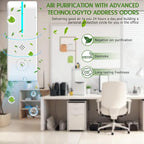 Plug In Air Ionizers - Image 4
