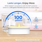 Waterdrop Glass Water Filter Pitcher - Image 7