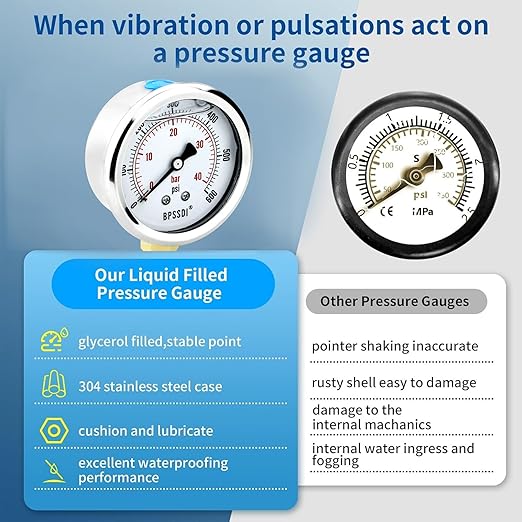 0-200 Psi Glycerin Liquid Filled Low Pressure Gauge, 2.5" Dial Size, 1/4" NPT - Image 4