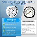 0-200 Psi Glycerin Liquid Filled Low Pressure Gauge, 2.5" Dial Size, 1/4" NPT - Image 4
