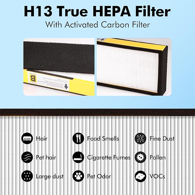 FLT4825 Filter B HEPA Pure Replacement Compatible - Image 5