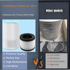 Replacement Filter For InvisiClean Stella IC-2010 Air Purifiers: 3 Pack H13 - Image 5