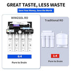 WINGSOL Reverse Osmosis Water Filter, Mineral Alkaline UV Space-Saving Tankless - Image 7
