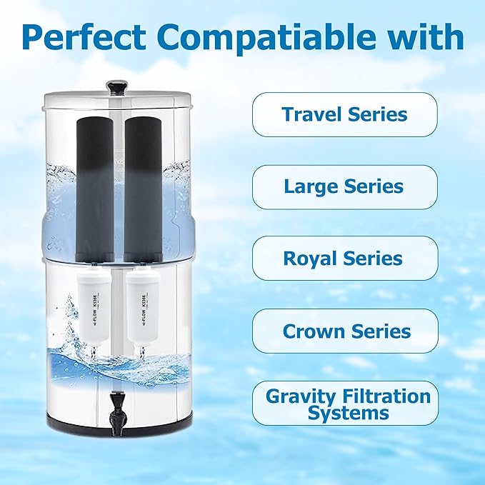 Fluoride Water Filter, Replacement - Image 3