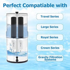 Fluoride Water Filter, Replacement - Image 3