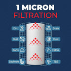 1 Micron Well Water Filter 10x4.5 Replacement - Image 7