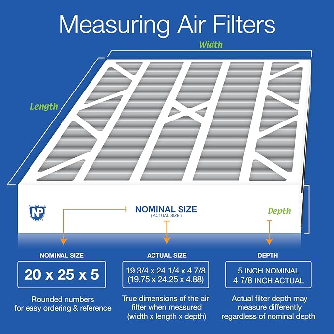 Nordic Pure 20x25x5 Air Bear AC Filter Replacement MERV 10 Pleated + Carbon 1 - Image 2