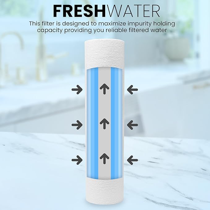 Metpure 6-Pack Sediment Filter 2.5"x10" 5 Micron Multi-Gradient Cartridge - Image 9