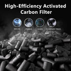 2 Pack PR1 Replacement Filter, Compatible - Image 4