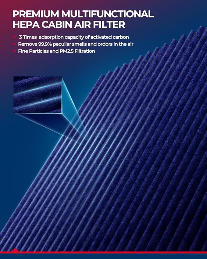 KAX Premium Cabin Air Filter - Image 2