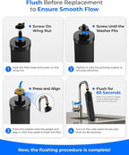 Waterdrop Black Water Filter, Replacement - Image 7