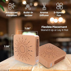 4-in-1 Portable Air Purifier HEPA Filter, Ionizer & Mini Fan – USB-C Desktop - Image 9