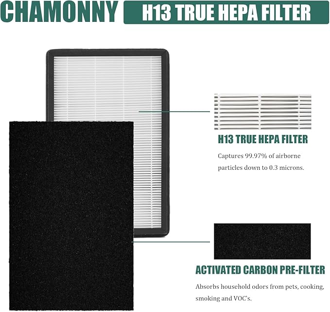A2 True HEPA Replacement Filter Size A2, Compatible - Image 3