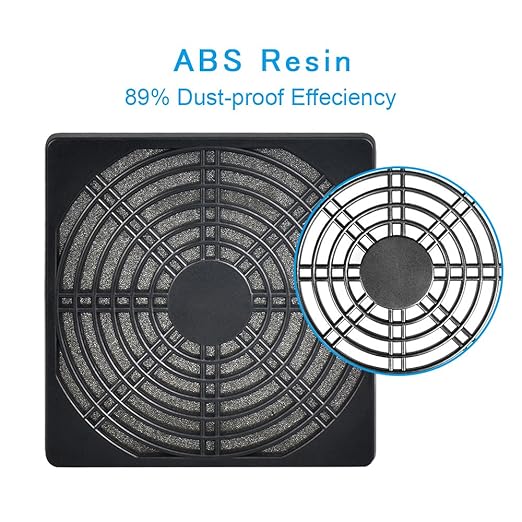 ELUTENG 120mm Fan Filter 2 Pack IP40 Dustproof Blower Guard ABS Computer - Image 4