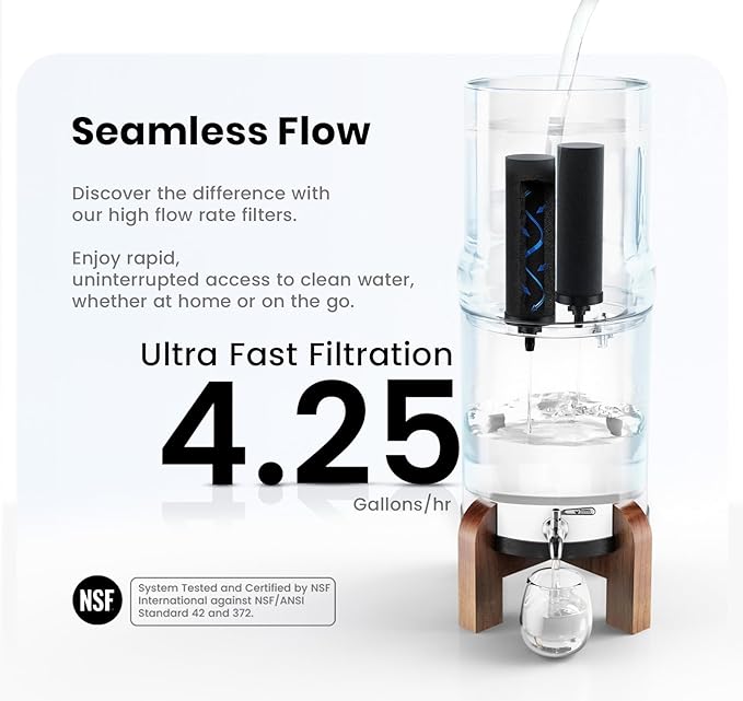 NSF Certified Carbon Replacement Filter Elements - Image 5