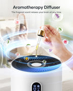 Air Purifiers for Home Large Room up to 1500 ft², MOOKA HEPA Air Purifier for - Image 4