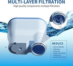 Coffee Machine Water Filter Compatible - Image 6