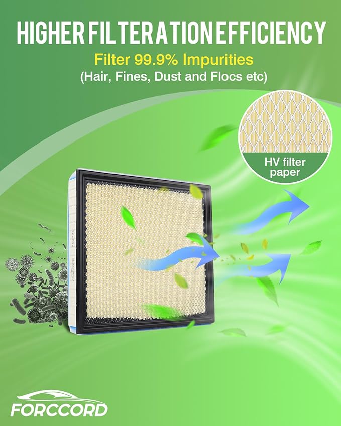 2-Pack Engine Air Filter Fits for 2020-2025 2026 Ford F250 F350 F450 F550 6.7L - Image 5