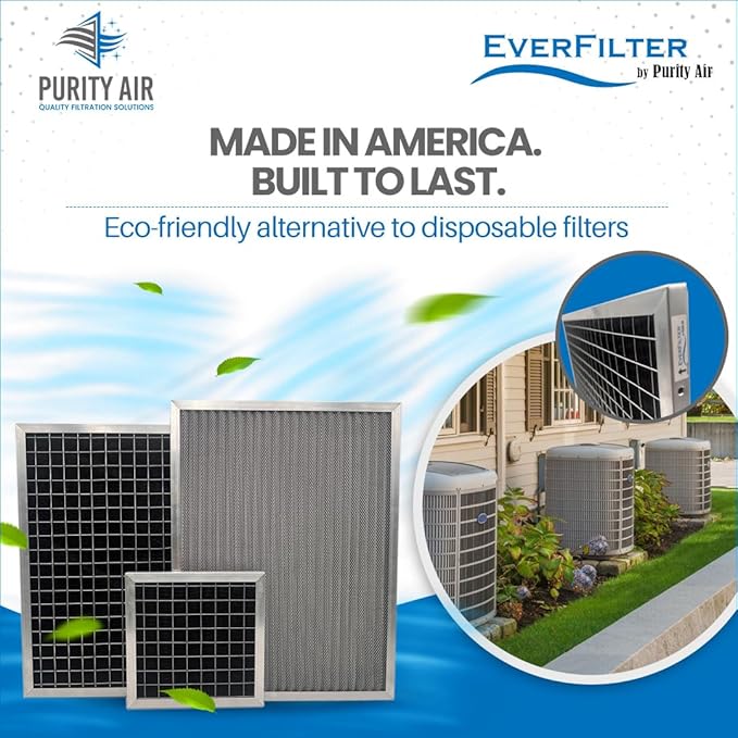 18x20x1 Electro-static Air Filter AC Furnace Filter, Reusable & Washable - Image 9