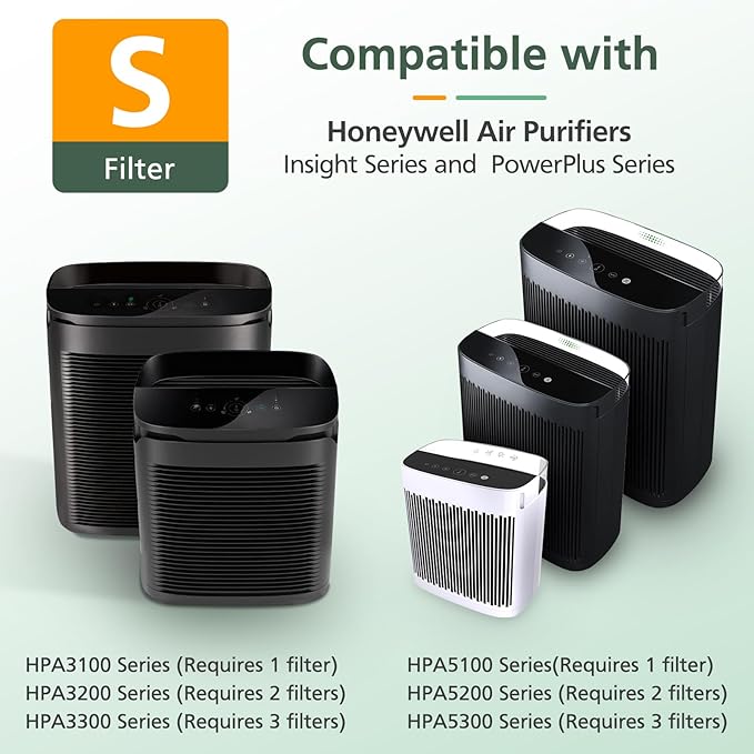 3-Pack HRFSC1 Replacement Filter S Compatible - Image 4