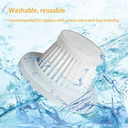 Hepa Filters Replacement compatible - Image 4