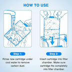 HiTauing 8 Pack PF-L Carbon Cartridge - Image 6