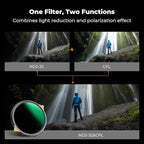 K&F CONCEPT 58mm Variable ND2-32 ND Lens Filter & Circular Polarizing Filter - Image 3