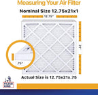 Filter King Air Filters 12.75x21x1 | 12 Pack | MERV 13 HVAC Pleated AC Furnace - Image 2
