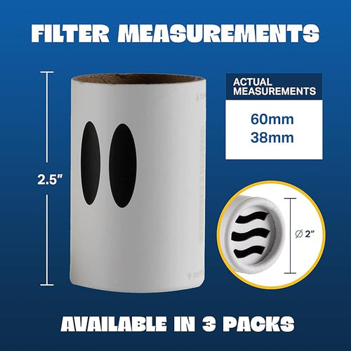 3 Pack Replacement Filters | Discreet HEPA & Carbon Filtration | Biodegradable - Image 2
