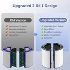 360° Combi Glass H13 Hepa + Activated Carbon Filter Compatible - Image 4
